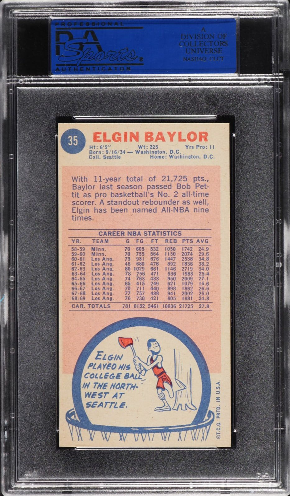 1969 Topps Elgin Baylor #35 PSA 9