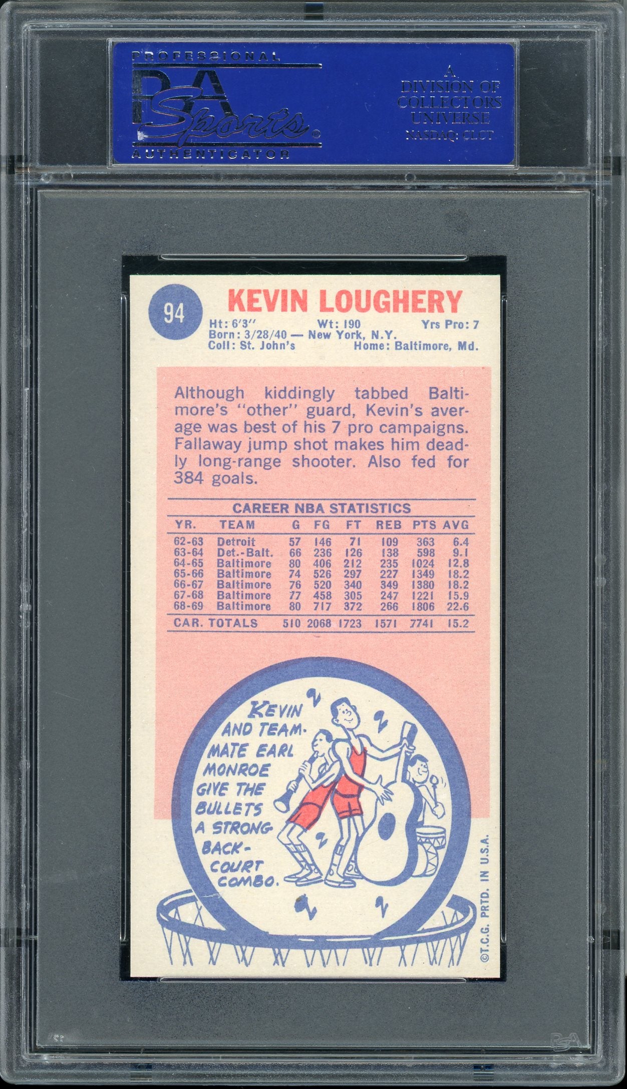 1969 Topps Kevin Loughery #94 PSA 9