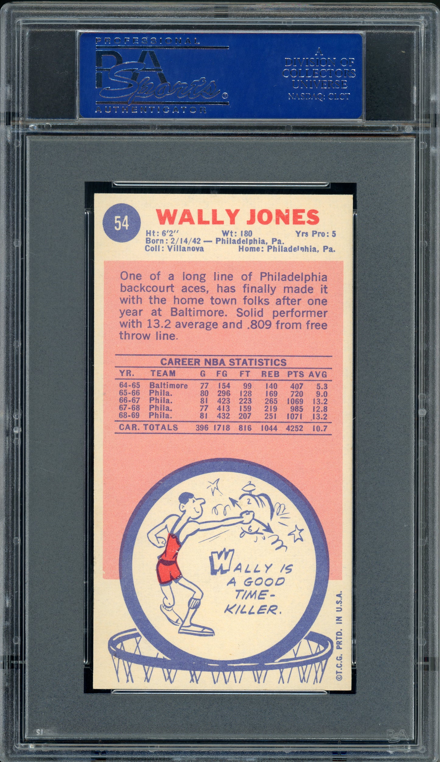 1969 Topps Basketball Wally Jones #54 PSA 9