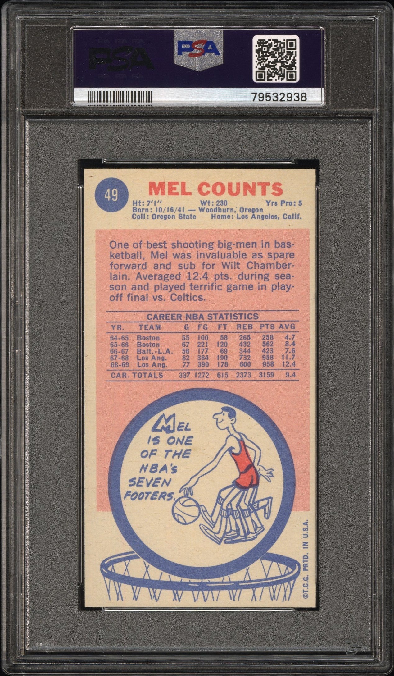 1969 Topps  Mel Counts #49  PSA 9