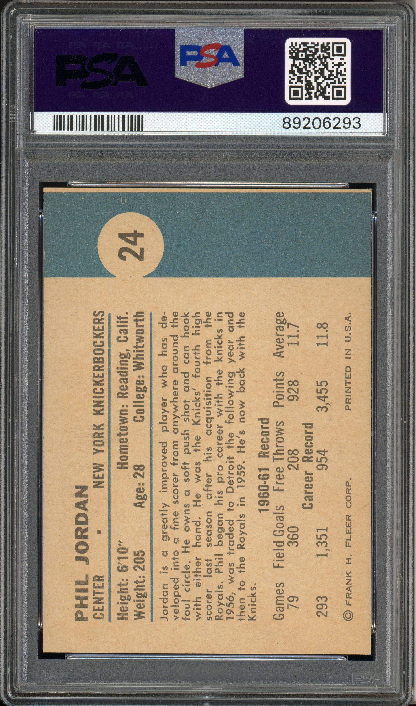 1961 Fleer Basketball Phil Jordan #24 PSA 8.5